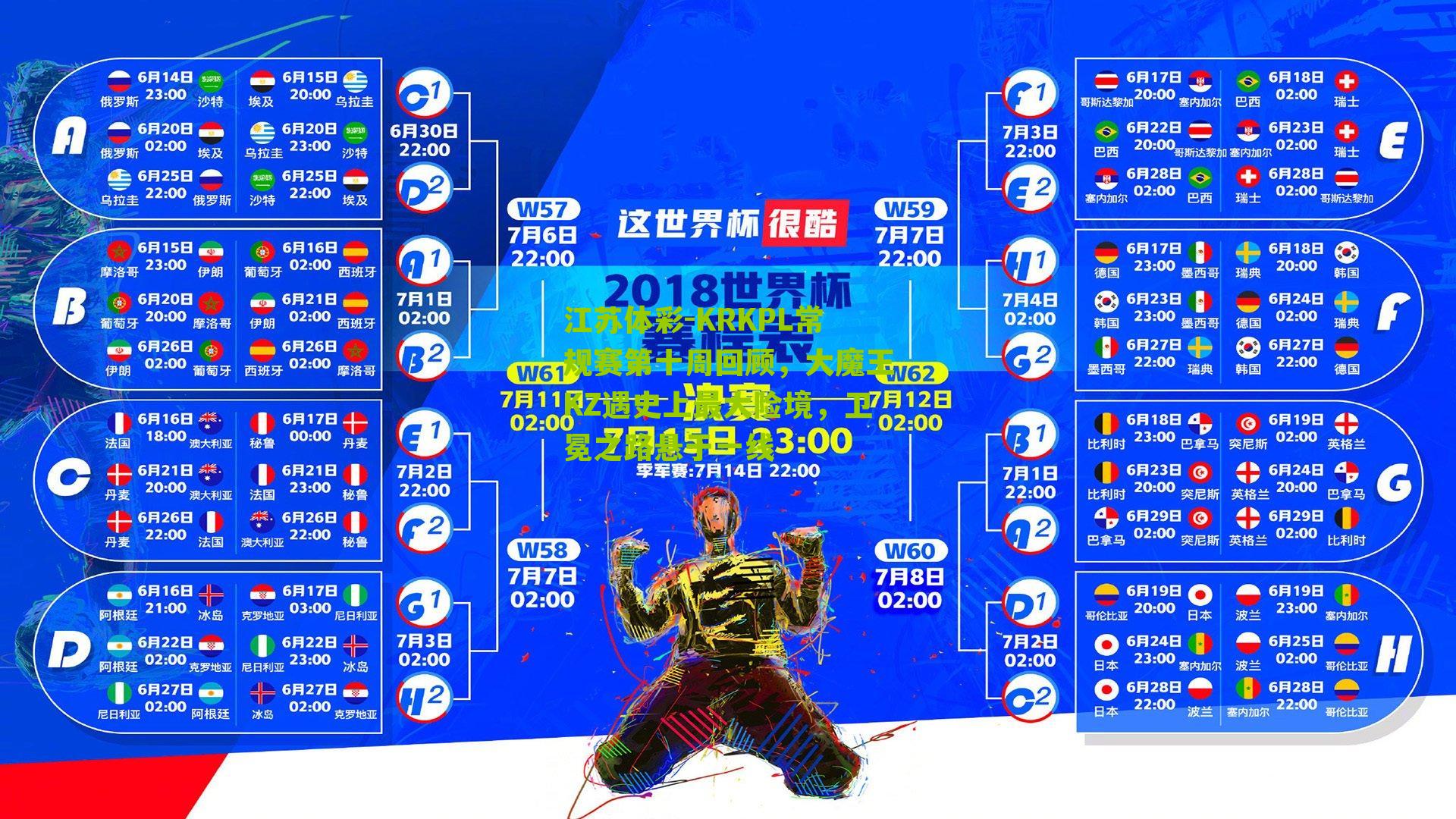 江苏体彩-KRKPL常规赛第十周回顾，大魔王KZ遇史上最大险境，卫冕之路悬于一线